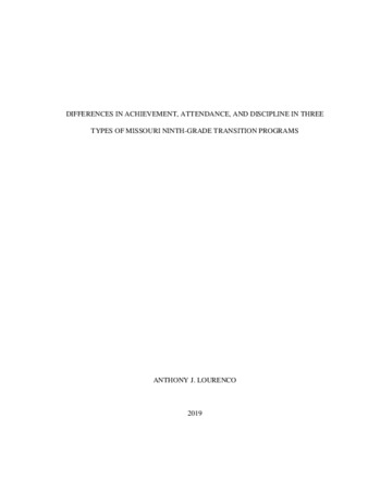 Default representative image